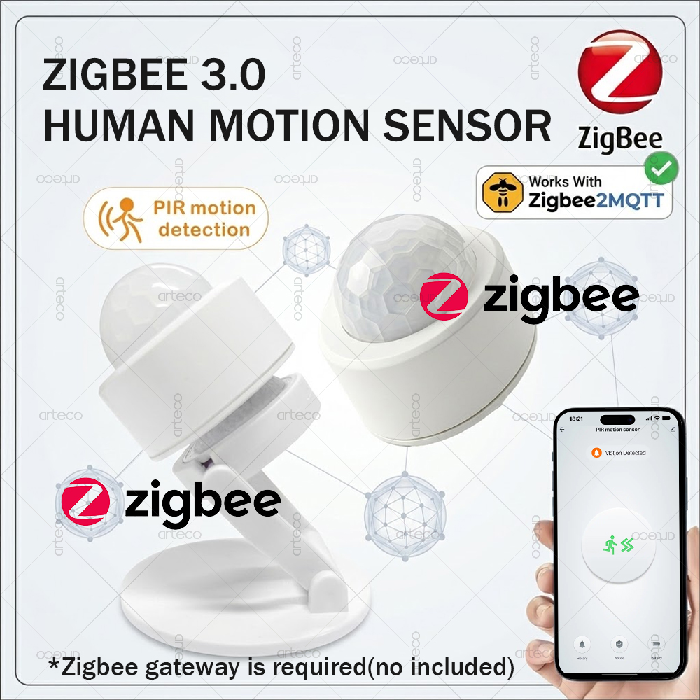 Home Security Home Assistant - Zigbee 3.0 Mini PIR Bewegingssensor Menselijk
