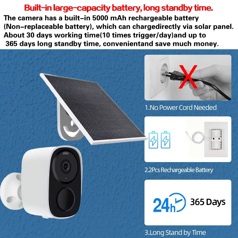 2-weg audio 5MP 4CH 4,3 inch L - Nvr Kit 8 Channel recensie en prijs