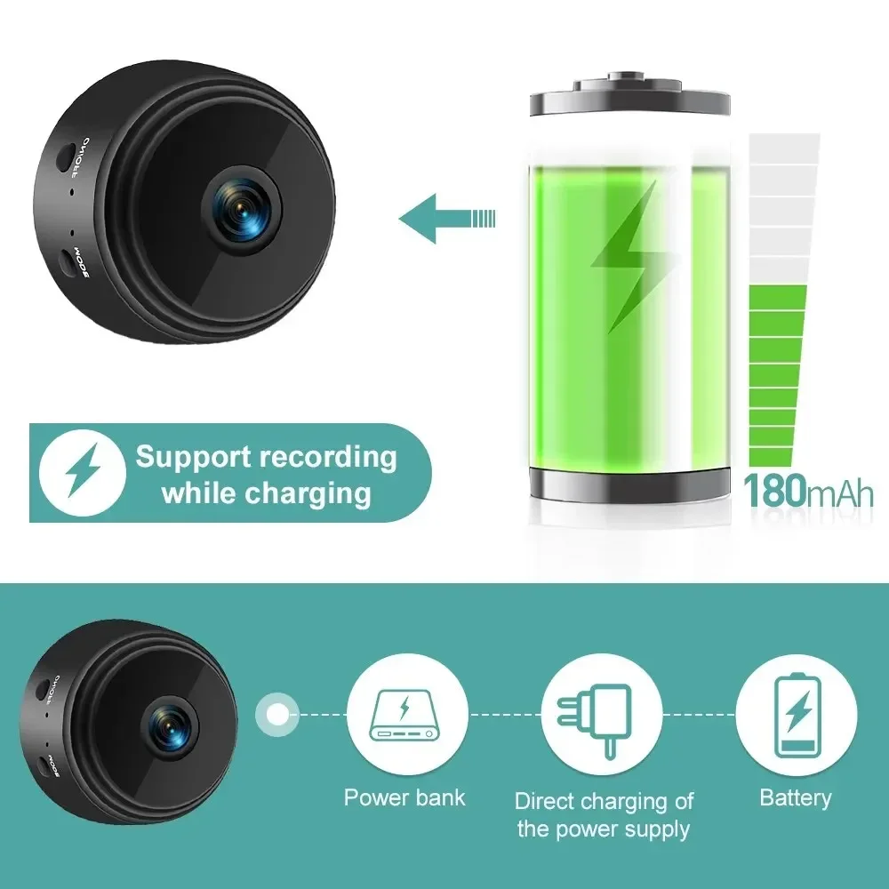 OnePlus A9 Mini Camera 1080P H - Home Security Recorder recensie en prijs