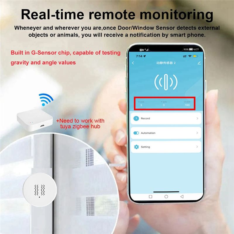 [NIEUW A09R!】 Tuya Zigbee Slim - Home Security Monitoring recensie en prijs