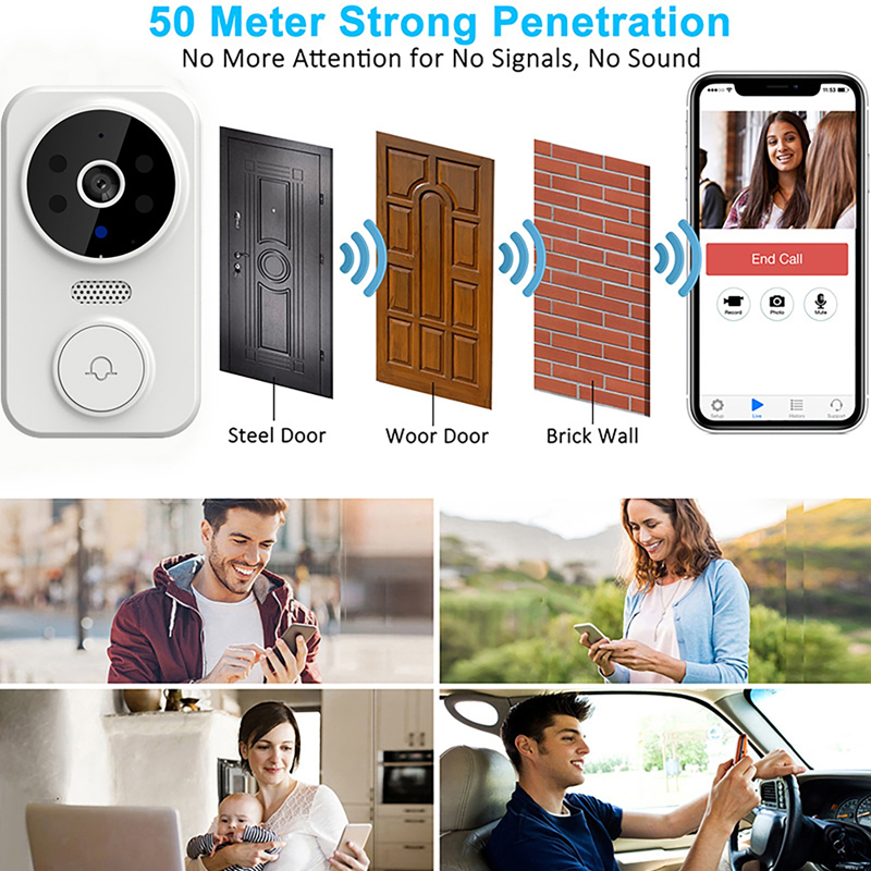 WiFi Smart Video Deurbel Camer - Home Security Monitoring System recensie en prijs