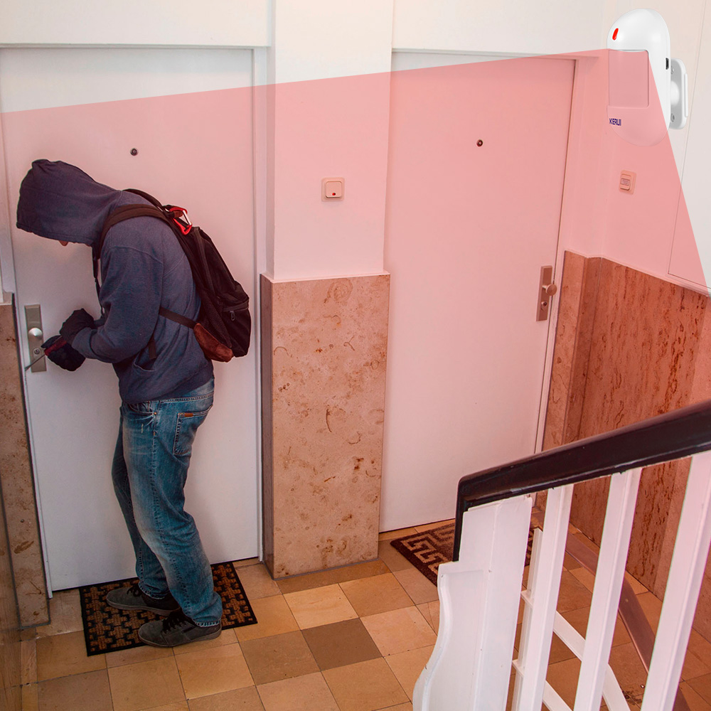 CORINA Draadloze PIR Bewegings - Home Security Deals recensie en prijs