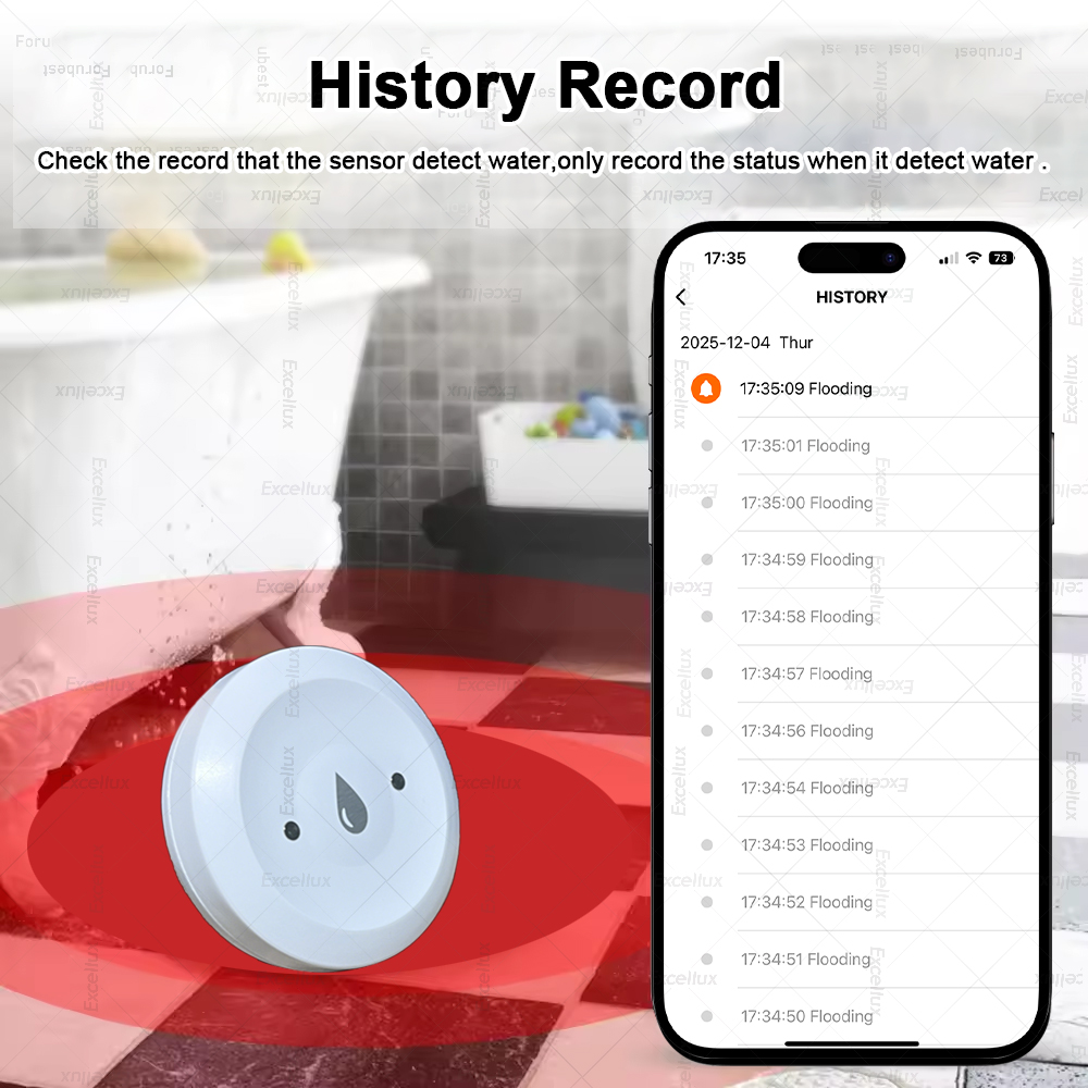 Zigbee Waterdetector Lekkagese - Home Security Monitoring recensie en prijs