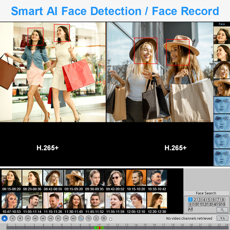 Smar 4CH 8CH AHD DVR 5 in 1 hy - Home Security Recorder recensie en prijs
