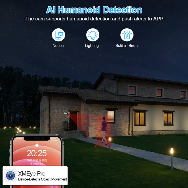 Smar 4CH 8CH AHD DVR 5 in 1 hy - Home Security Recorder recensie en prijs