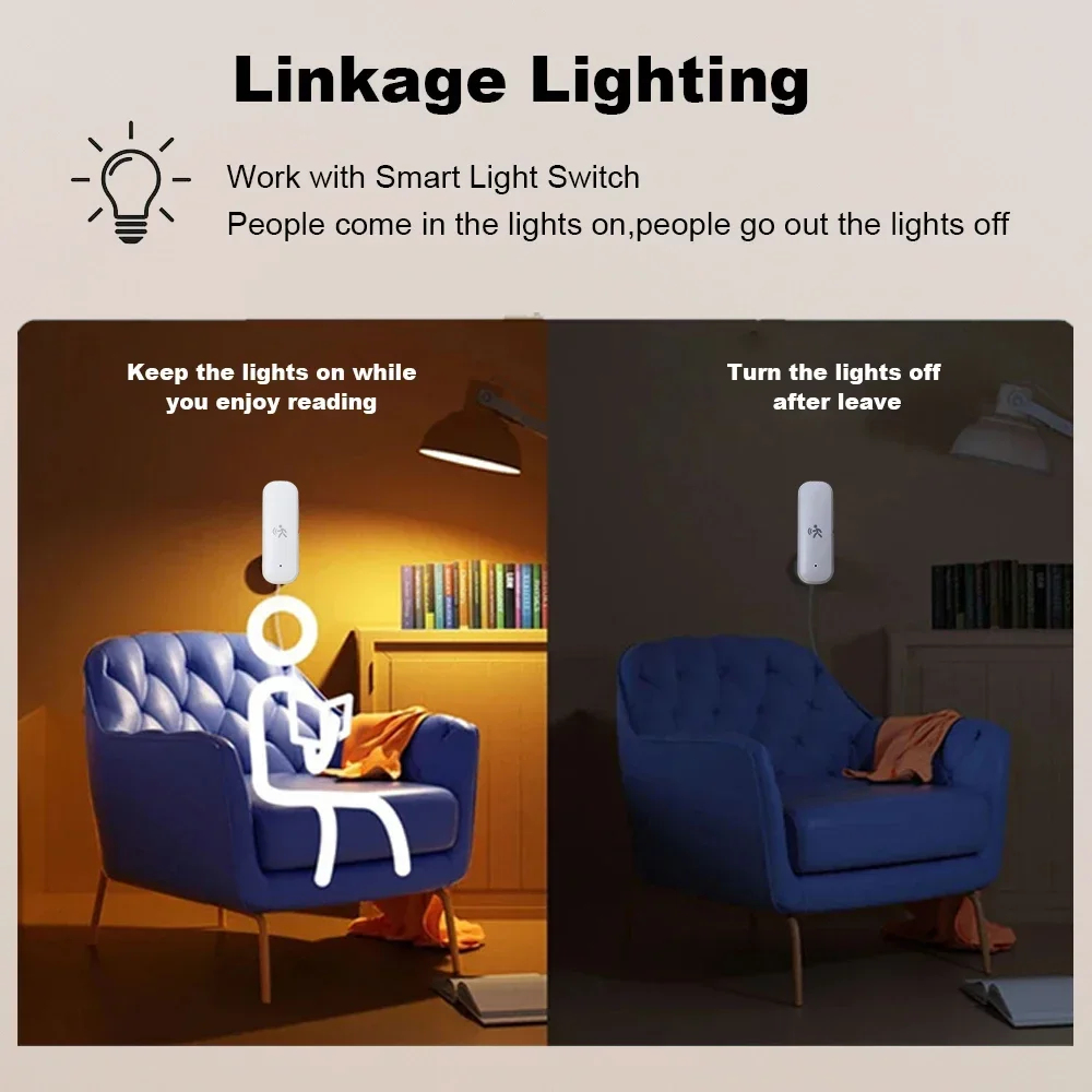 ZigBee Smart Pir-bewegingssens - Home Security Home Assistant recensie en prijs