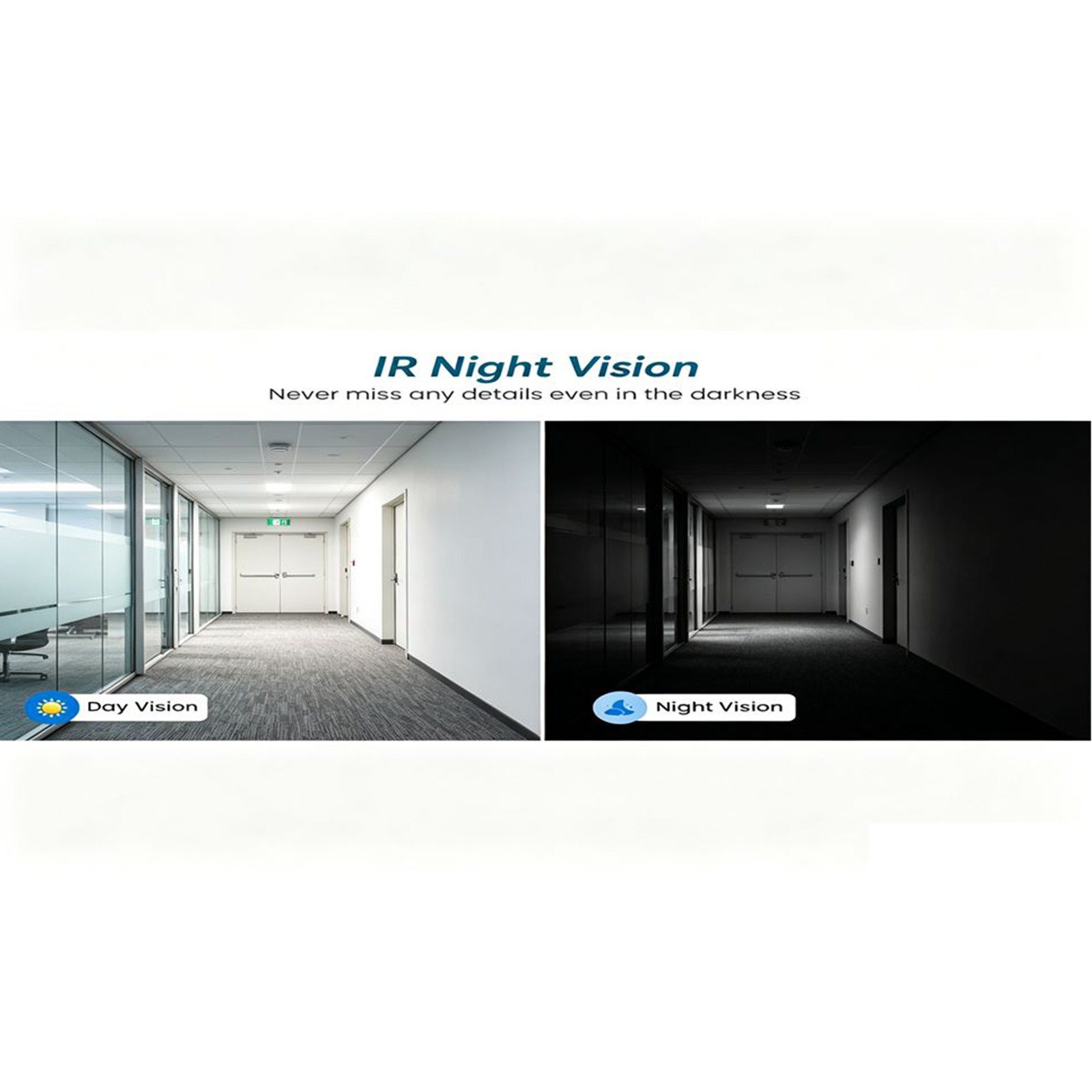 BU4 Complete Home Indoor Bevei - Home Security Recorder recensie en prijs