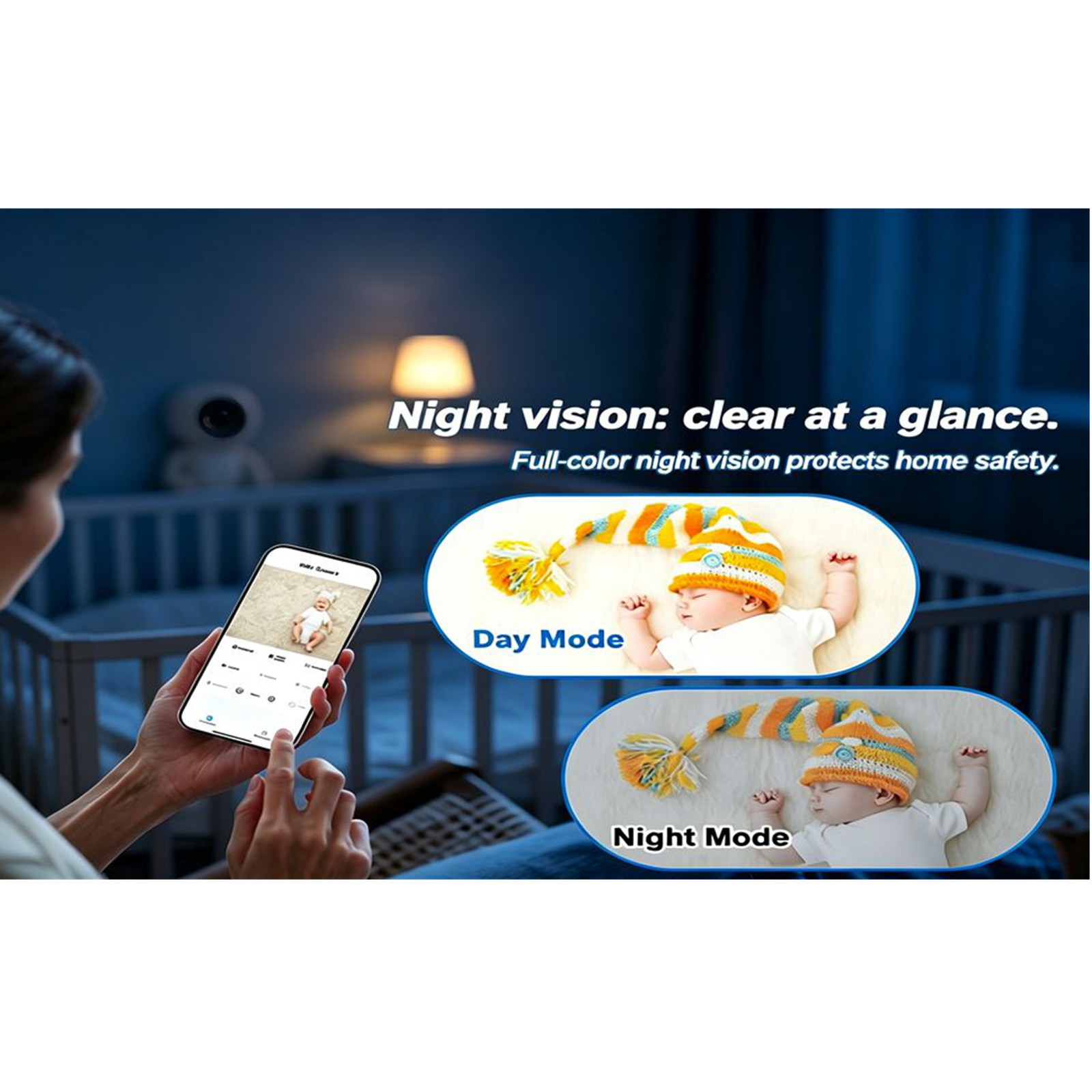 BU4 Complete Home Indoor Bevei - Home Security Recorder recensie en prijs