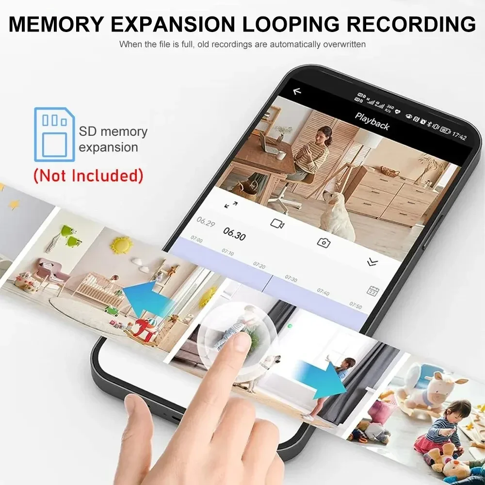 Nieuwe A9 Camera Wifi 1080p HD - Home Security Home Assistant recensie en prijs