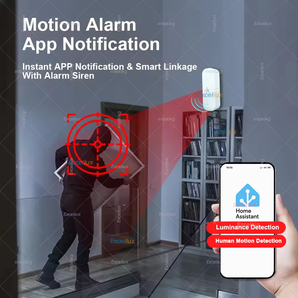 Smart ZigBee Bewegingssensor R - Home Security Home Assistant recensie en prijs
