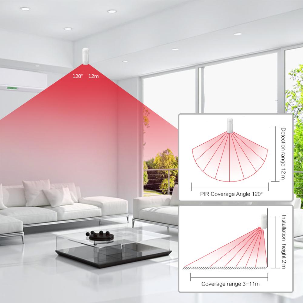 433MHZ PIR-sensor Huisalarm Be - Home Security Deals recensie en prijs