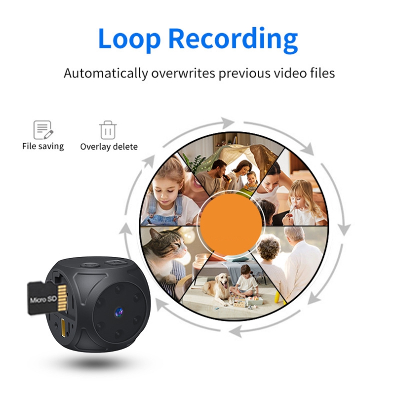 Mini HD Camera 1080p Draagbare - Home Security Recorder recensie en prijs