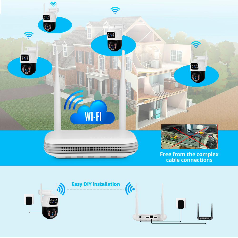 KERUI Waterdichte 6MP HD Draad - Nvr Kit 8 Channel recensie en prijs