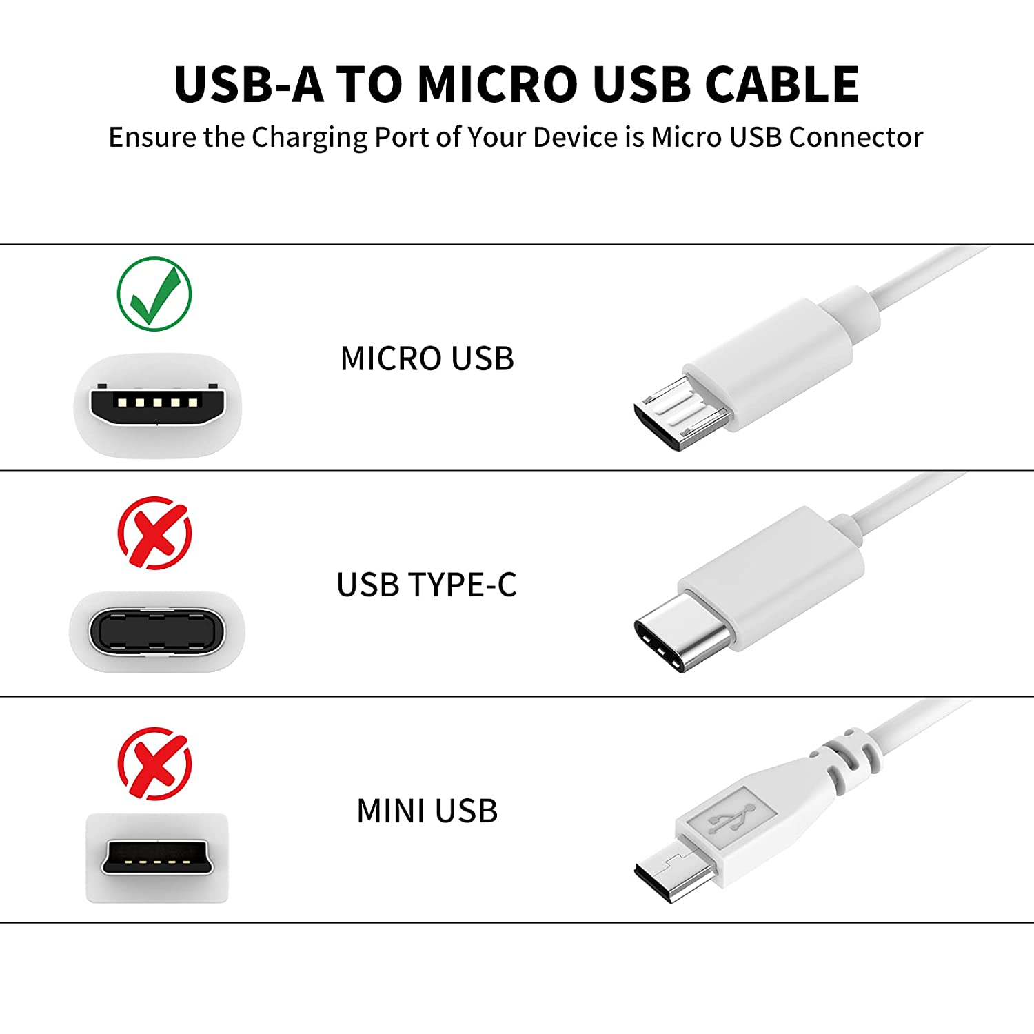 3 ~ 13M Micro-Usb-Verlengkabel - Mi Home Security Xiaomi recensie en prijs