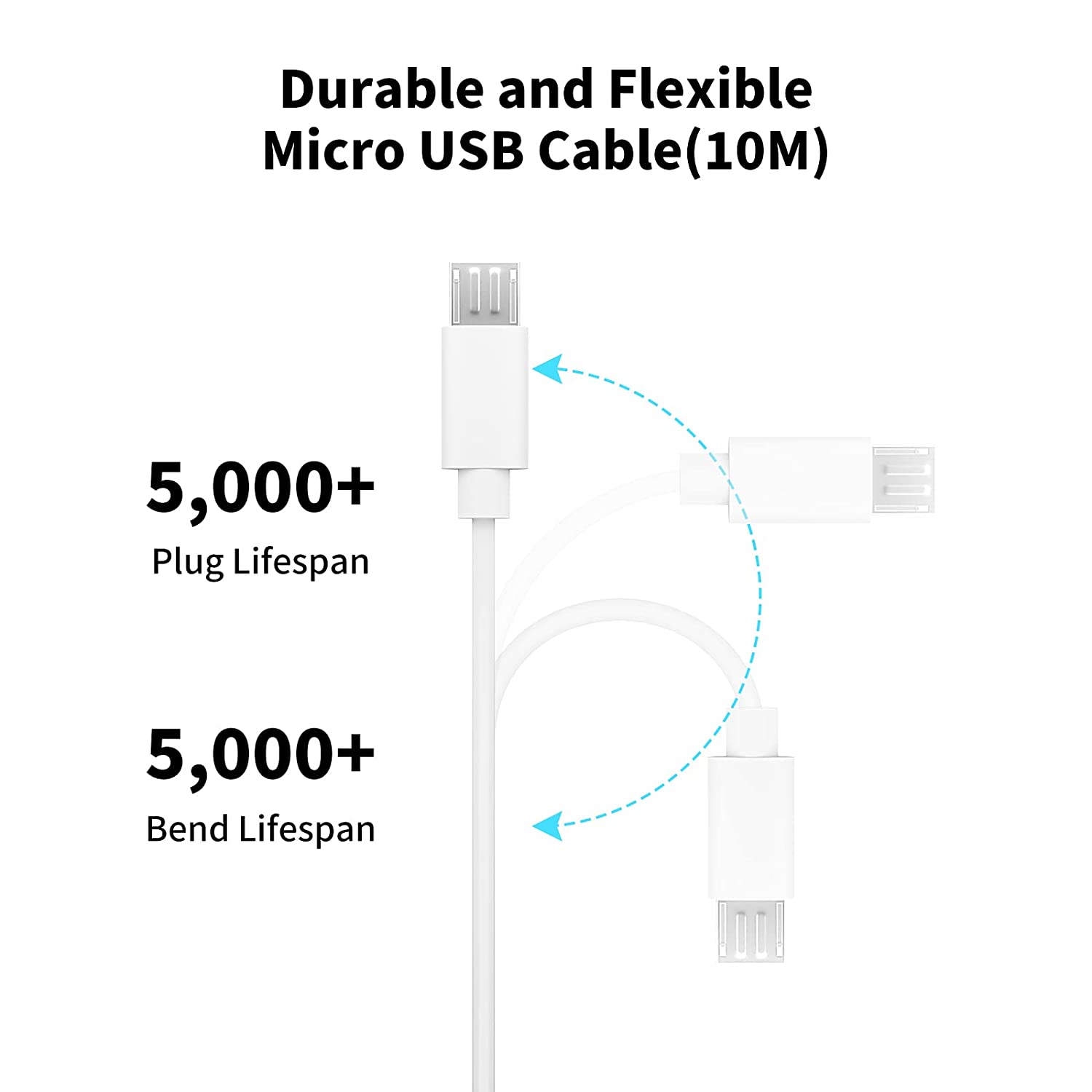 3 ~ 13M Micro-Usb-Verlengkabel - Mi Home Security Xiaomi recensie en prijs