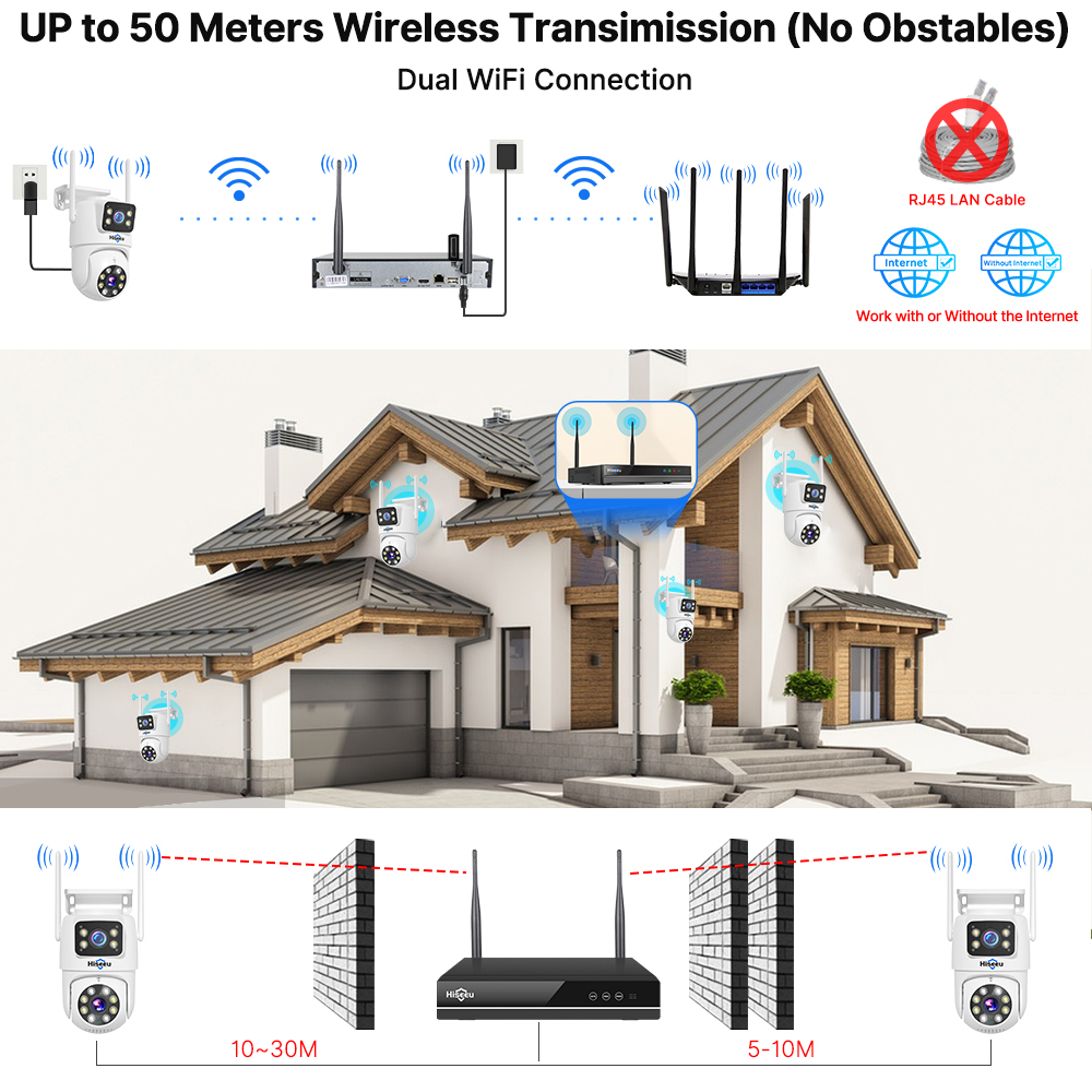 Hiseeu 6MP WiFi Dual Lens Came - Nvr Kit 8 Channel recensie en prijs