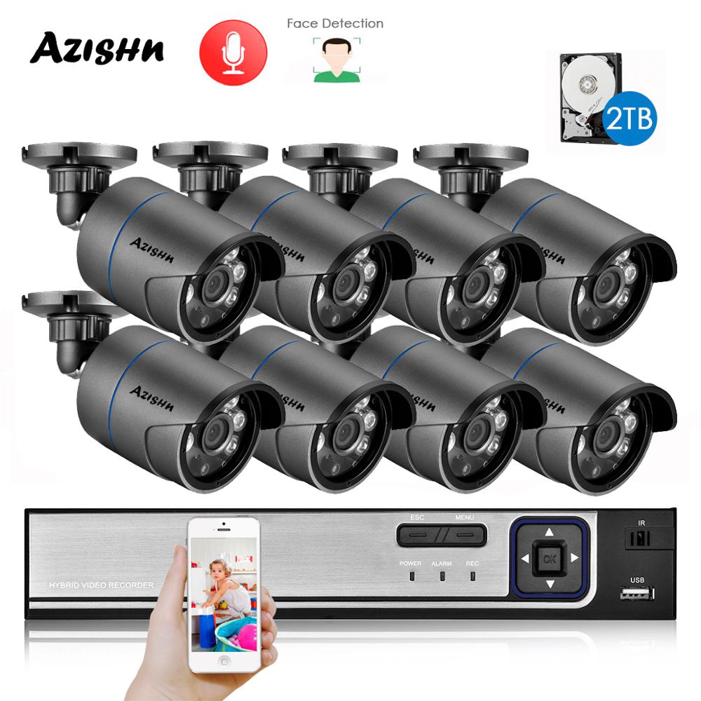 Azishn H.265 + 8CH 5MP Poe Sec - Nvr Kit 8 Channel recensie en prijs