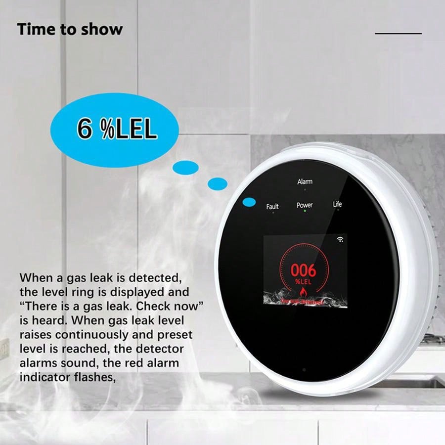 2.4G WiFi Gasalarmsensor Brand - Home Security Monitoring recensie en prijs