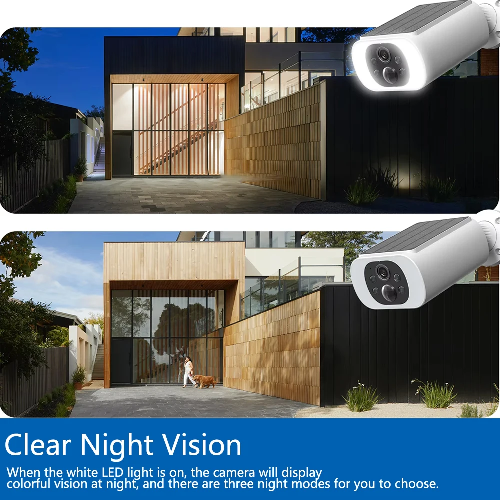 Tuya 5MP Solar Beveiligingscam - Home Security Monitoring System recensie en prijs