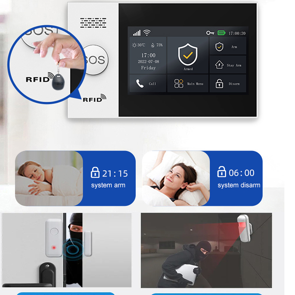 PGST 4G Tuya Smart Home Alarms - Home Security Deals recensie en prijs